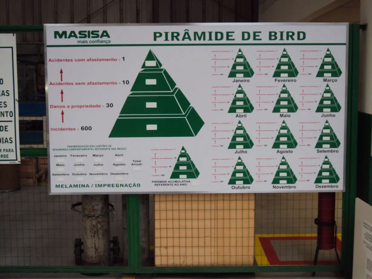 Trabalho de comunicação visual - Nova Arte